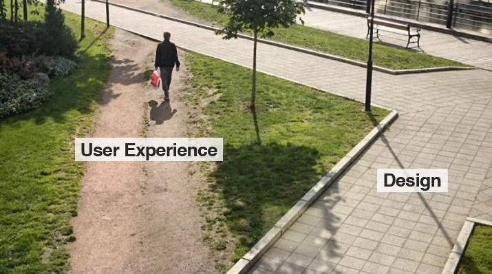UI vs UX дороги