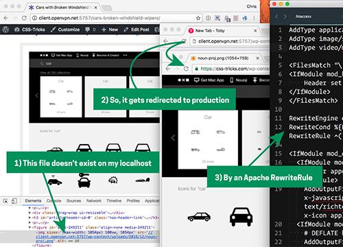 Используем изображения с продакшена в разработке